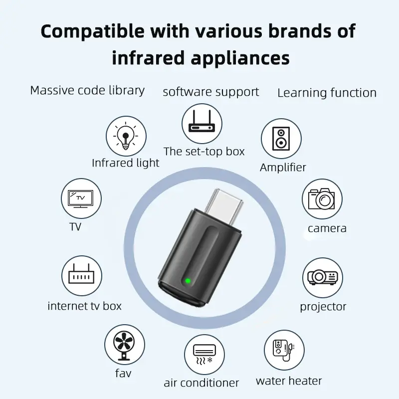 EKX5S remote control