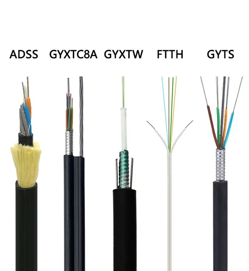 ADSS+GYXTC8A+GYXTW+FTTH+GYTS optical cable OEM