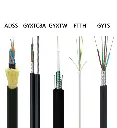 ADSS+GYXTC8A+GYXTW+FTTH+GYTS optical cable OEM